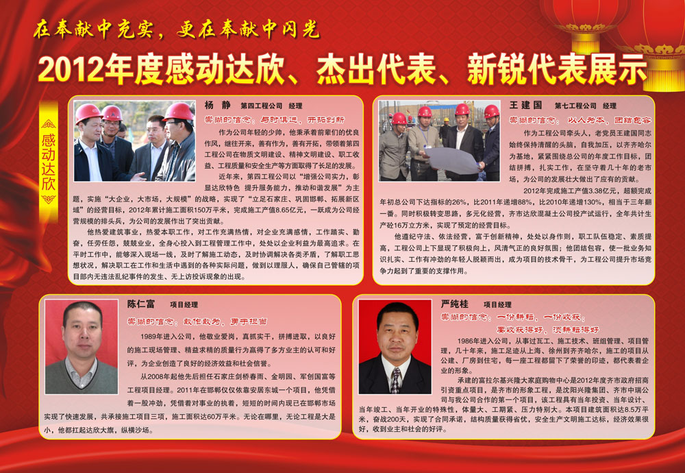 2012年度感動(dòng)達(dá)欣、杰出代表、新銳代表展示